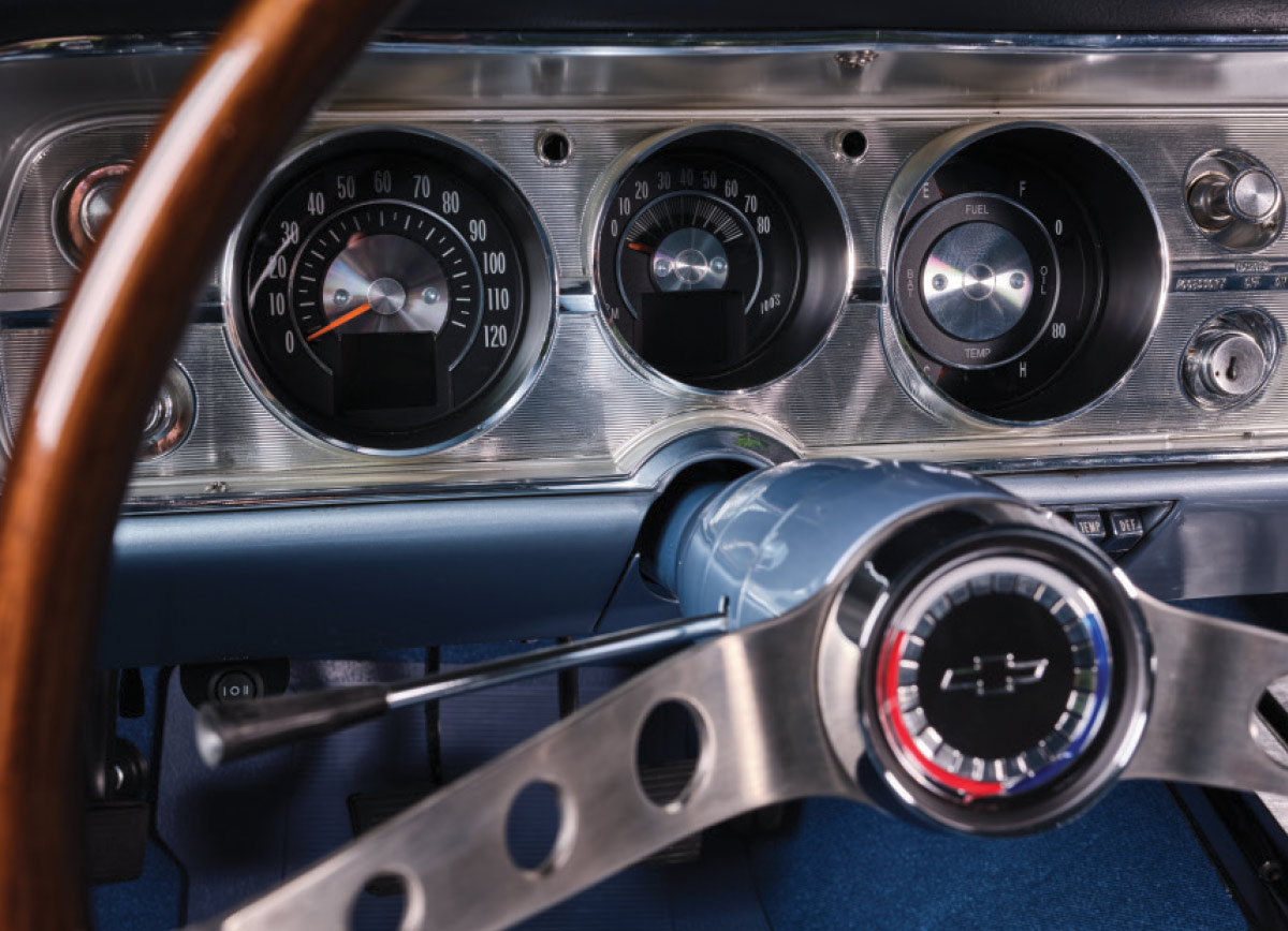 Car's gauges