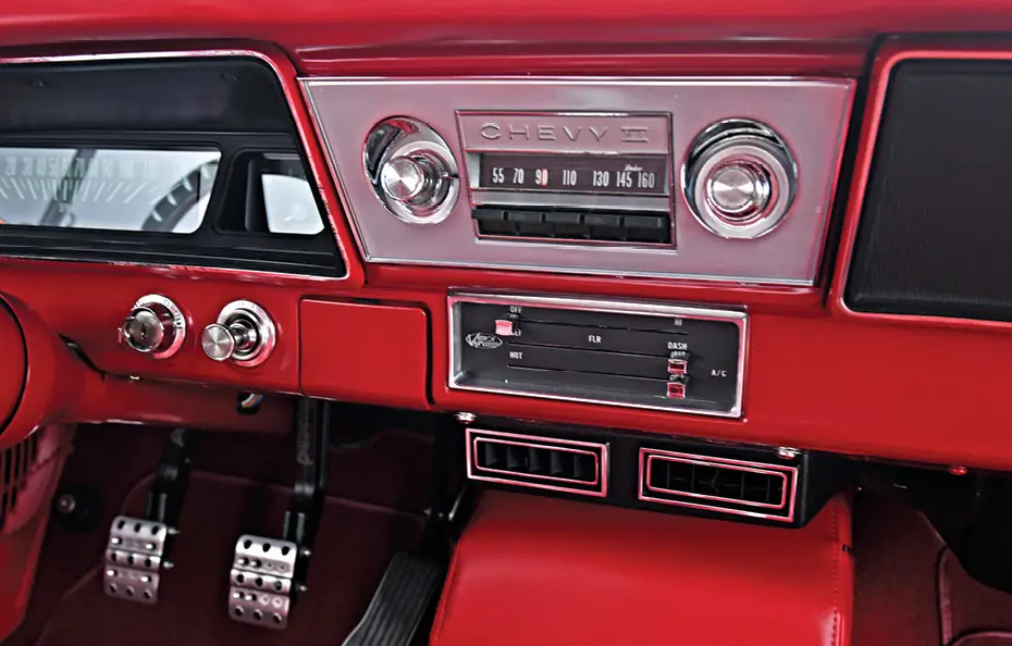 custom red dashboard