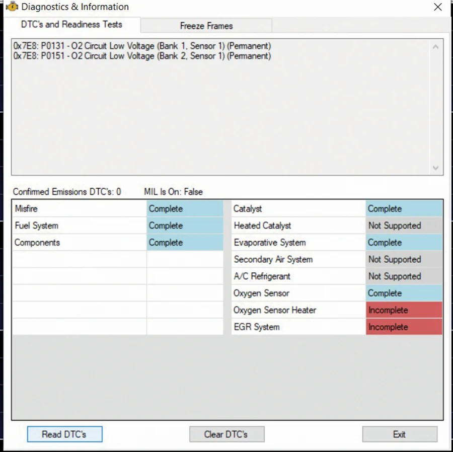 DTC scan shows P0131 and P0151 O2 low voltage codes with incomplete heater and EGR system readiness monitors