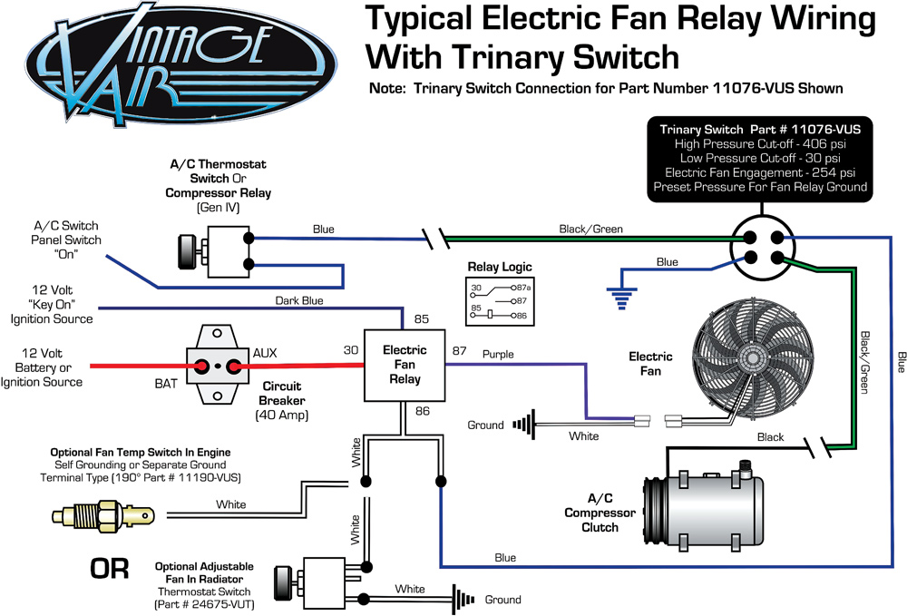 Vintage Air relay wiring diagram with trinary switch integration for electric fan and AC systems